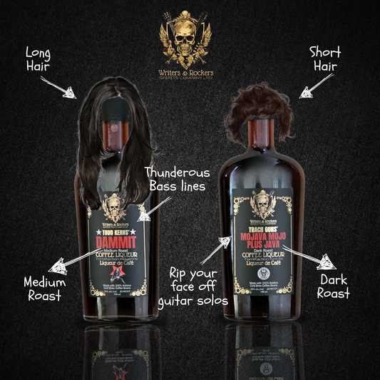 What Is Considered a Coffee Liqueur?